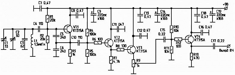 LC generator